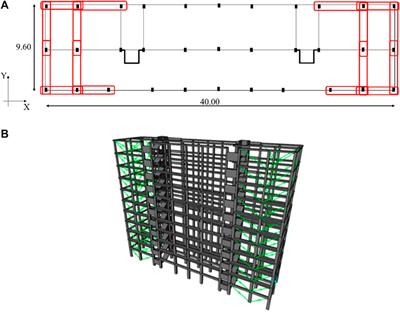 The “direct five-step procedure” for the design of added viscous dampers to be inserted into existing buildings: formulation and case study